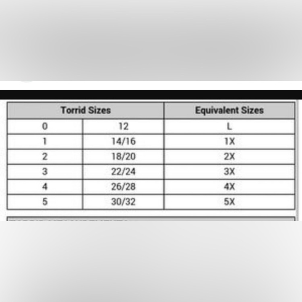 Torrid Size Conversion Chart